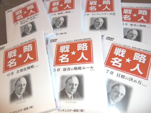 ランチェスター戦略